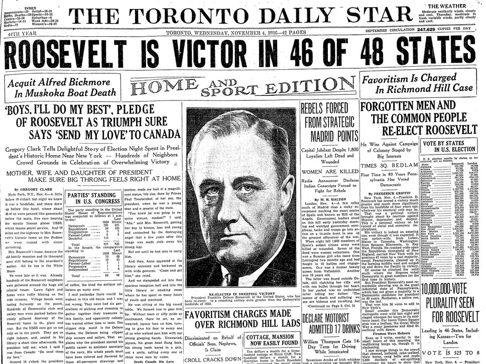 FDR Wins Second Election